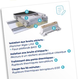 Plancher Silence : Le confort acoustique, posé en un rien de temps